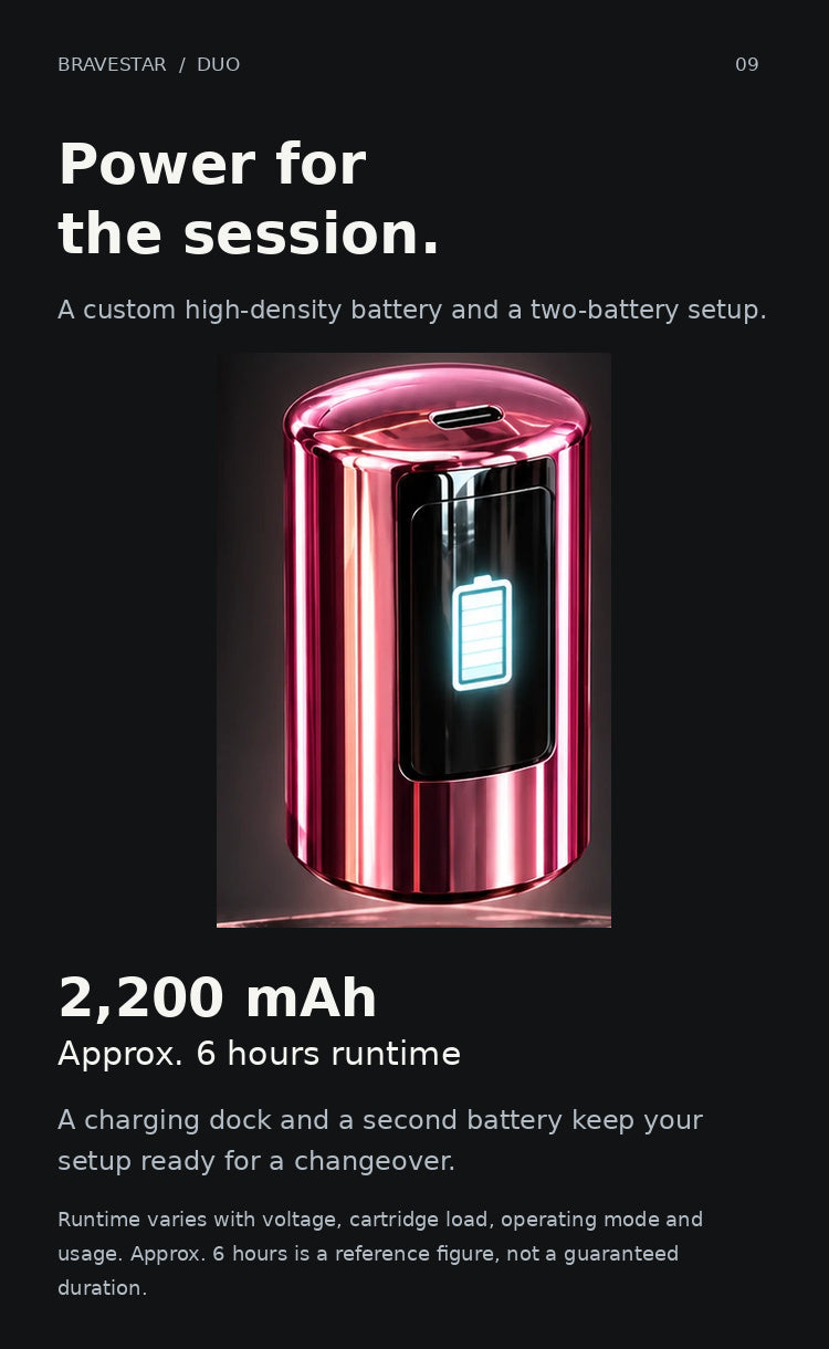 BRAVESTAR DUO — 2200 mAh battery with approximately six hours reference runtime
