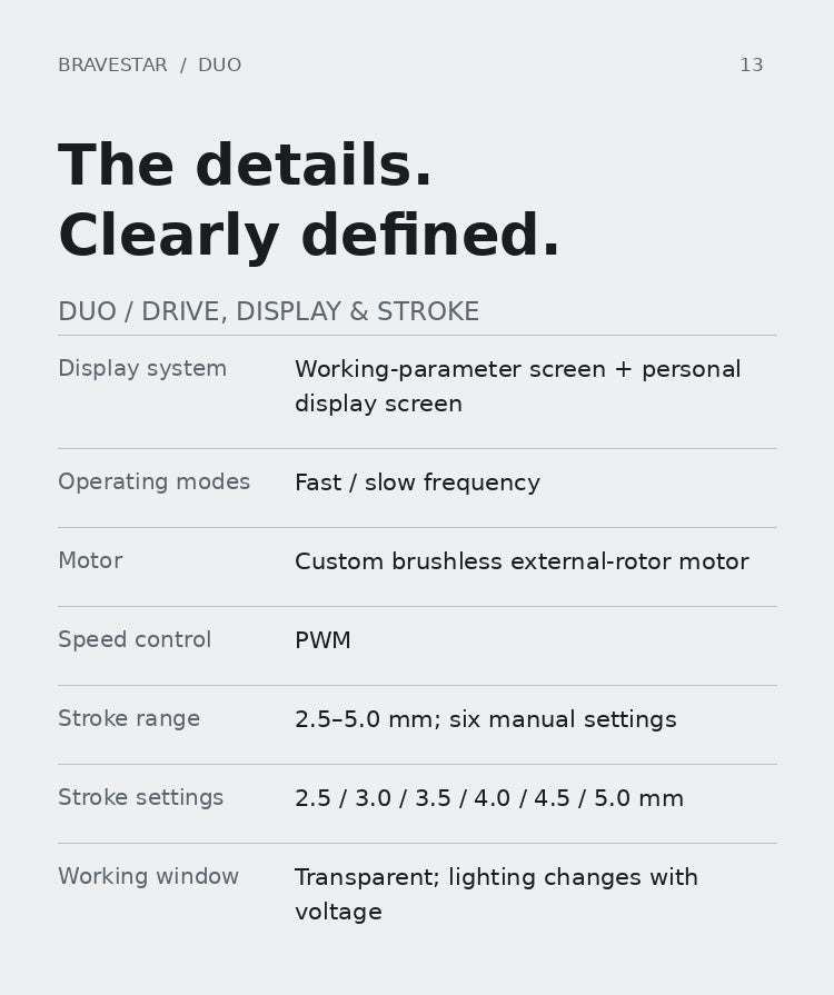 BRAVESTAR DUO — DUO drive, display and stroke technical specifications