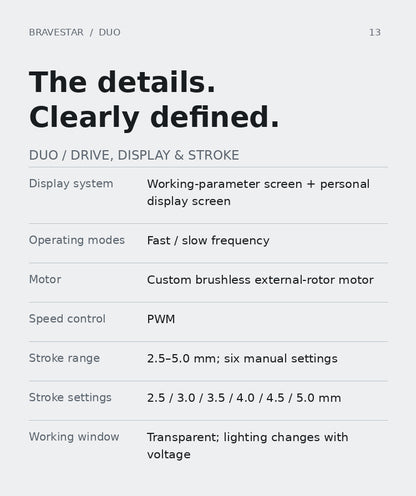 BRAVESTAR DUO — DUO drive, display and stroke technical specifications