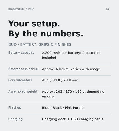 BRAVESTAR DUO — DUO battery, grips and finishes technical specifications
